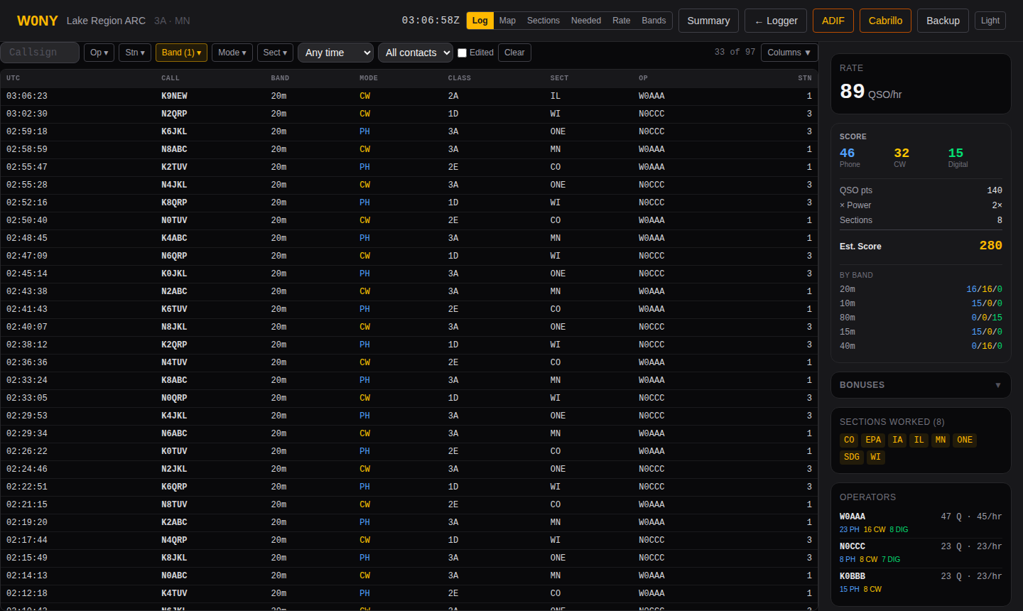 The dashboard log: filter bar with a band filter active, showing 33 of 97 contacts in a table of time, callsign, band, mode, class, section, operator and station